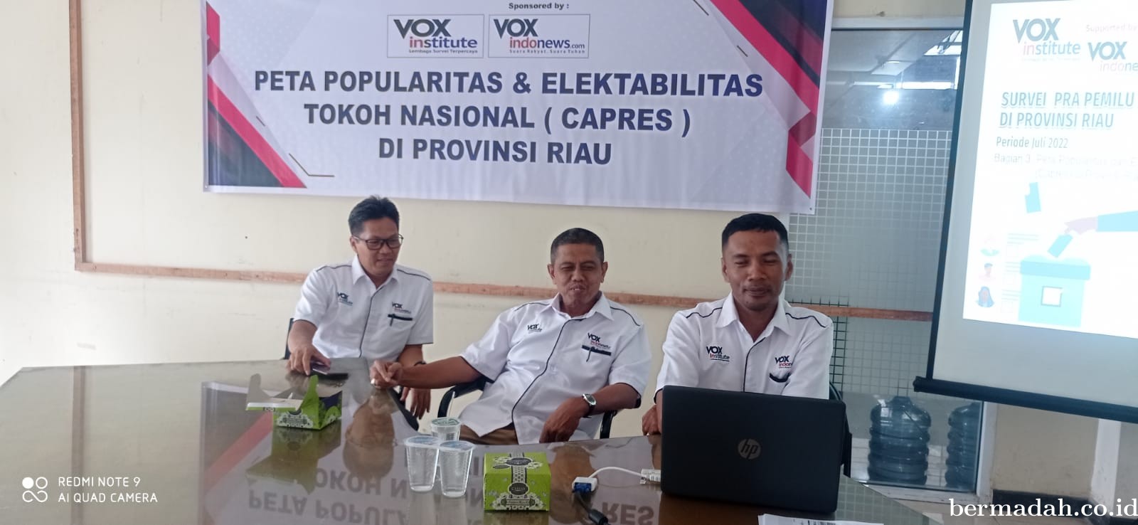 Survei Capres VOXinstitute di Provinsi Riau: Anies, Prabowo, Ganjar Bersaing Ketat